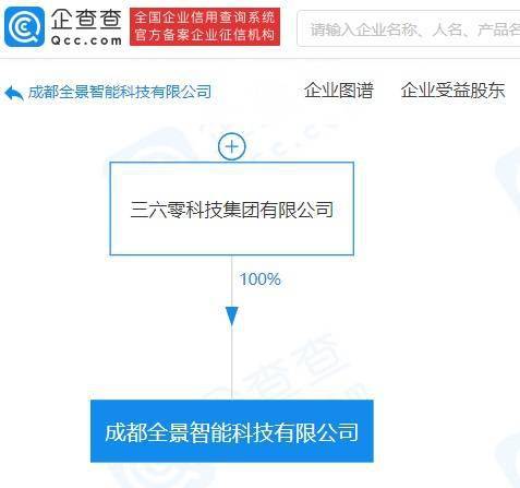 三六零科技全資入股成都艾南惠，業務轉型聚焦互聯網數據服務
