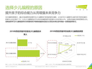 互聯網數據資訊中心199it 專業的網絡服務與數據資訊平臺